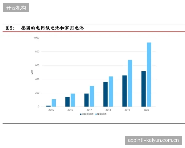 广告投放精准度提升 多端信号商业化变现路径拓宽 盈利期